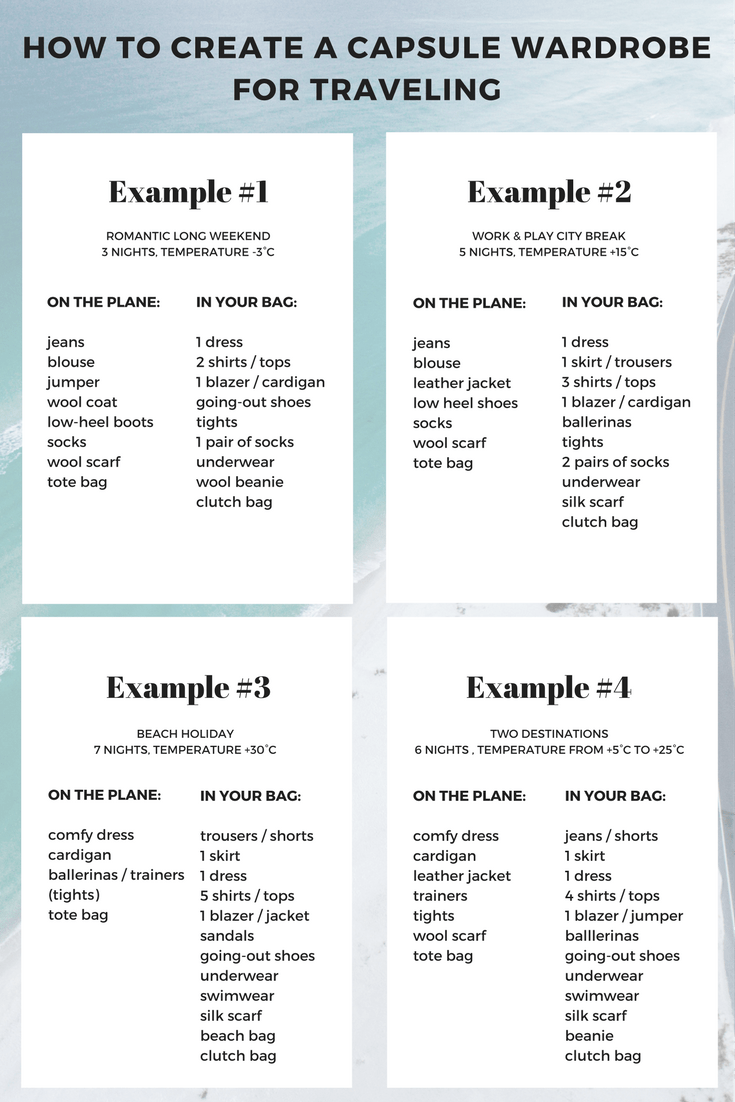 capsule wardrobe free printable